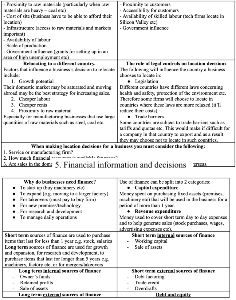 Mega Grid definitions